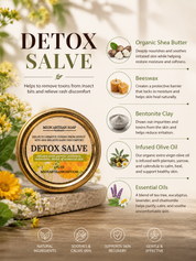 Detox Salve | Relieves Discomfort From Insect Bites, Rashes, And Minor Skin Irritations